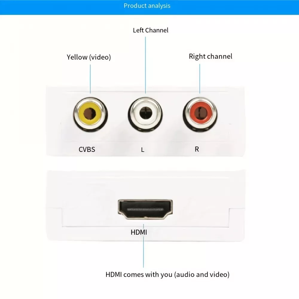 Mini Adapter Cinch RCA AV zu HDMI 1080P Konverter für TV / PC / Spielekonsole - Schwarz
