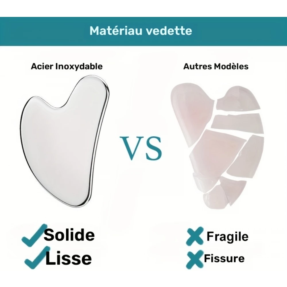 Outil de massage facial gua sha en acier inoxydable premium avec bo&icirc;te cadeau &eacute;l&eacute;gante - Argent