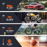 Tragbare Luftkompressor Reifenpumpe 150PSI mit Manometer LED Licht kabellos f&uuml;r Auto Motorrad Fahrrad