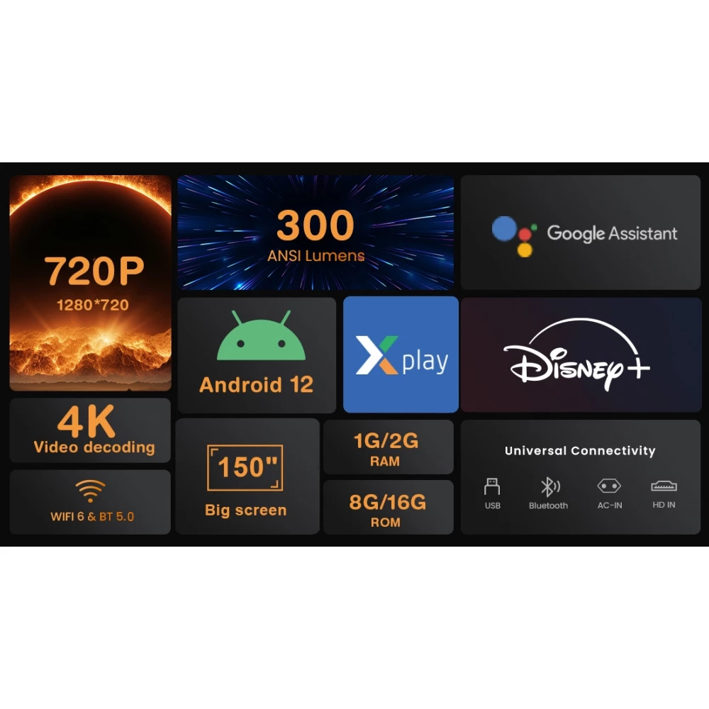 Smart Projecteur HD MG50 Multimédia LED Home Cinema avec Screen Mirroring (Android 12, Wi-Fi 6)