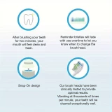 Têtes de brosse à dents de remplacement diamond clean Philips Sonicare (pack de 8, pas d'origine Philips) - Noir