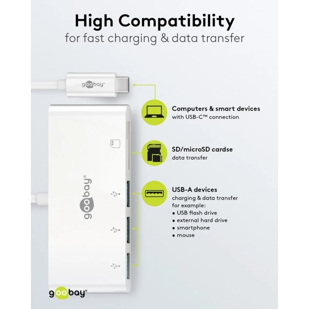 Adaptateur USB-C multiport Goobay vers 3 ports USB-A et lecteur de cartes SD/MMC - Blanc