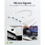 Adaptateur USB-C multiport Goobay vers 3 ports USB-A et lecteur de cartes SD/MMC - Blanc