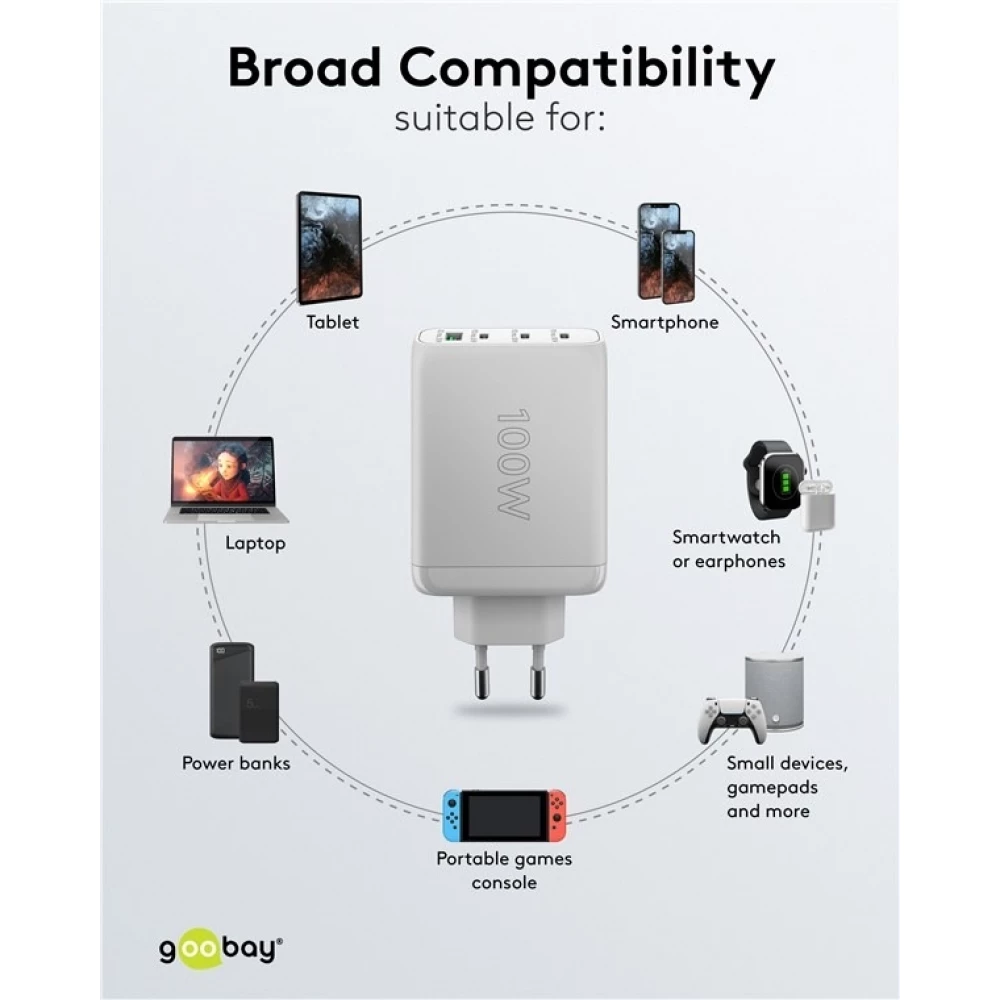 Chargeur rapide Goobay 100W GaN USB-C Power Delivery et USB-A adaptateur multiport - Blanc