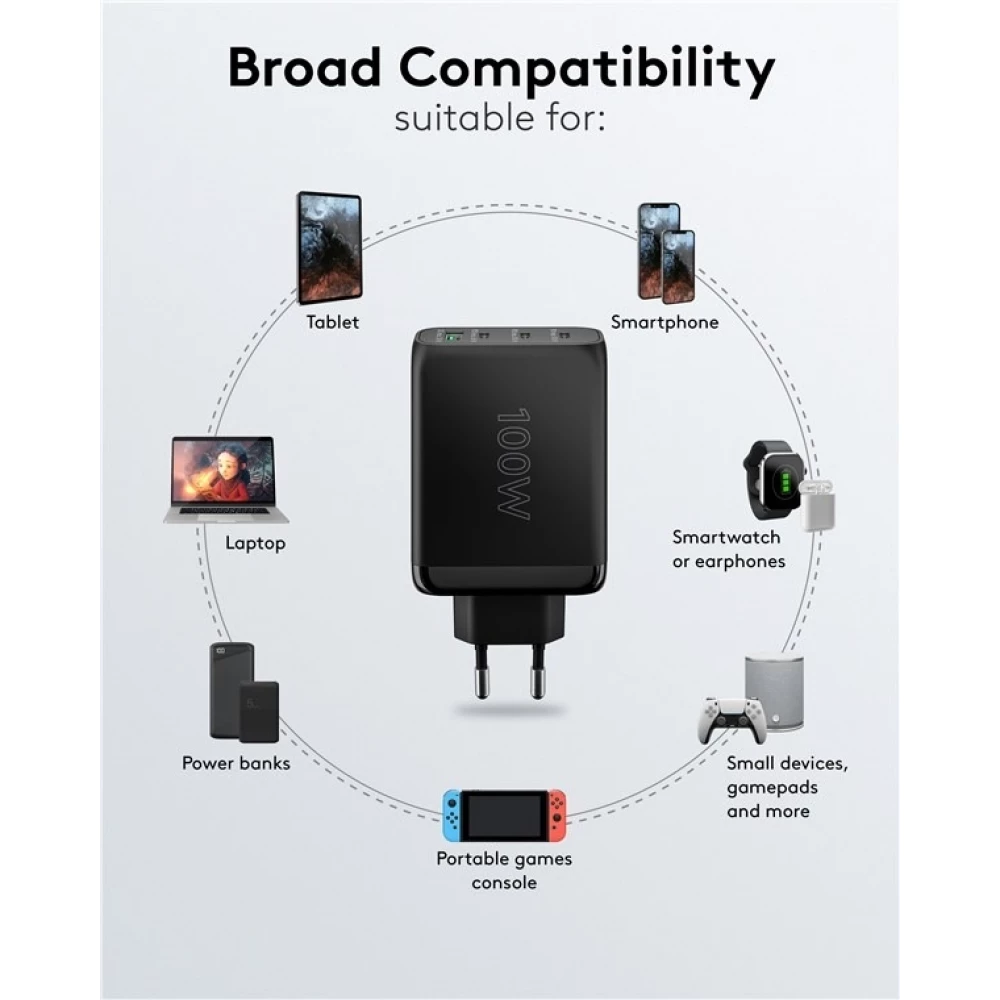 Chargeur rapide Goobay 100W GaN USB-C Power Delivery et USB-A adaptateur multiport - Noir