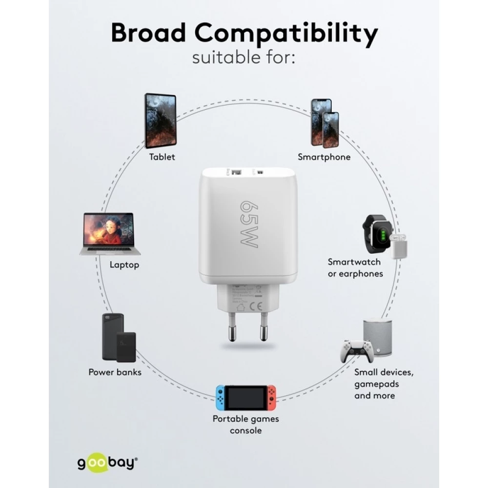 Chargeur rapide Goobay 65W GaN USB-C Power Delivery et USB-A adaptateur mural - Blanc