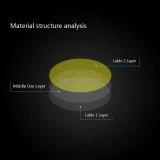 Film de protection d&rsquo;&eacute;cran en TPU souple anti-rayures pour Withings ScanWatch (38 mm) - Transparent