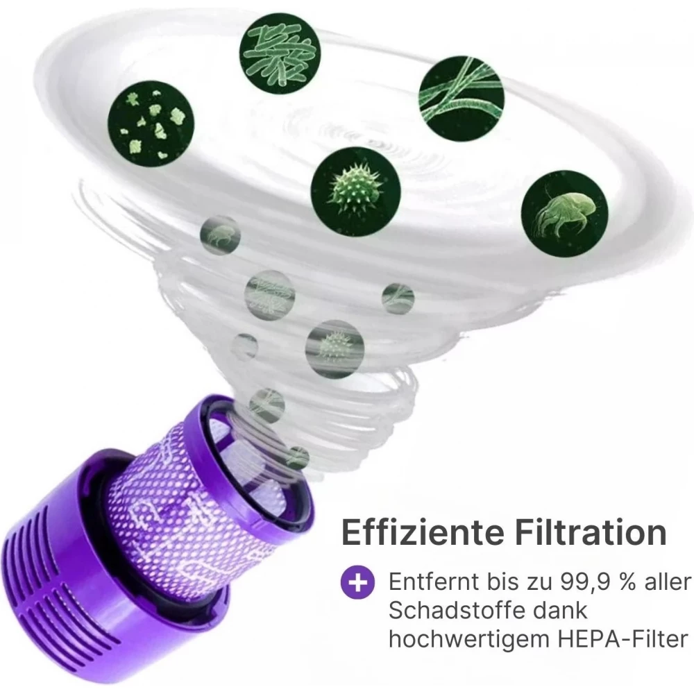Filtre de rechange compatible pour aspirateur Dyson V10 - Violet