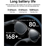 Lunettes de soleil intelligentes avec caméra AI 8 MP HD 4K avec traduction WIFI+Bluetooth transmission en temps réel - Noir
