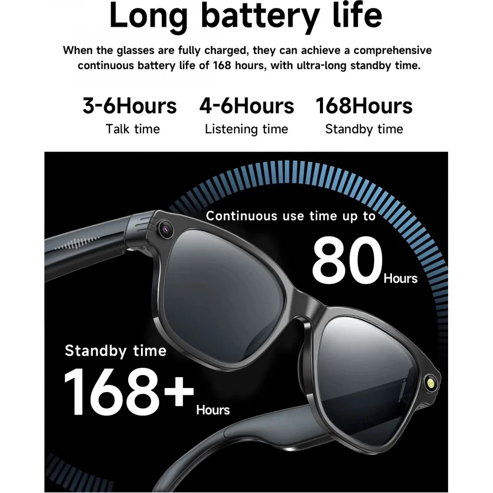 Lunettes intelligentes sans graduation avec caméra AI 8 MP HD 4K avec traduction WIFI+Bluetooth transmission en temps réel - Transparent