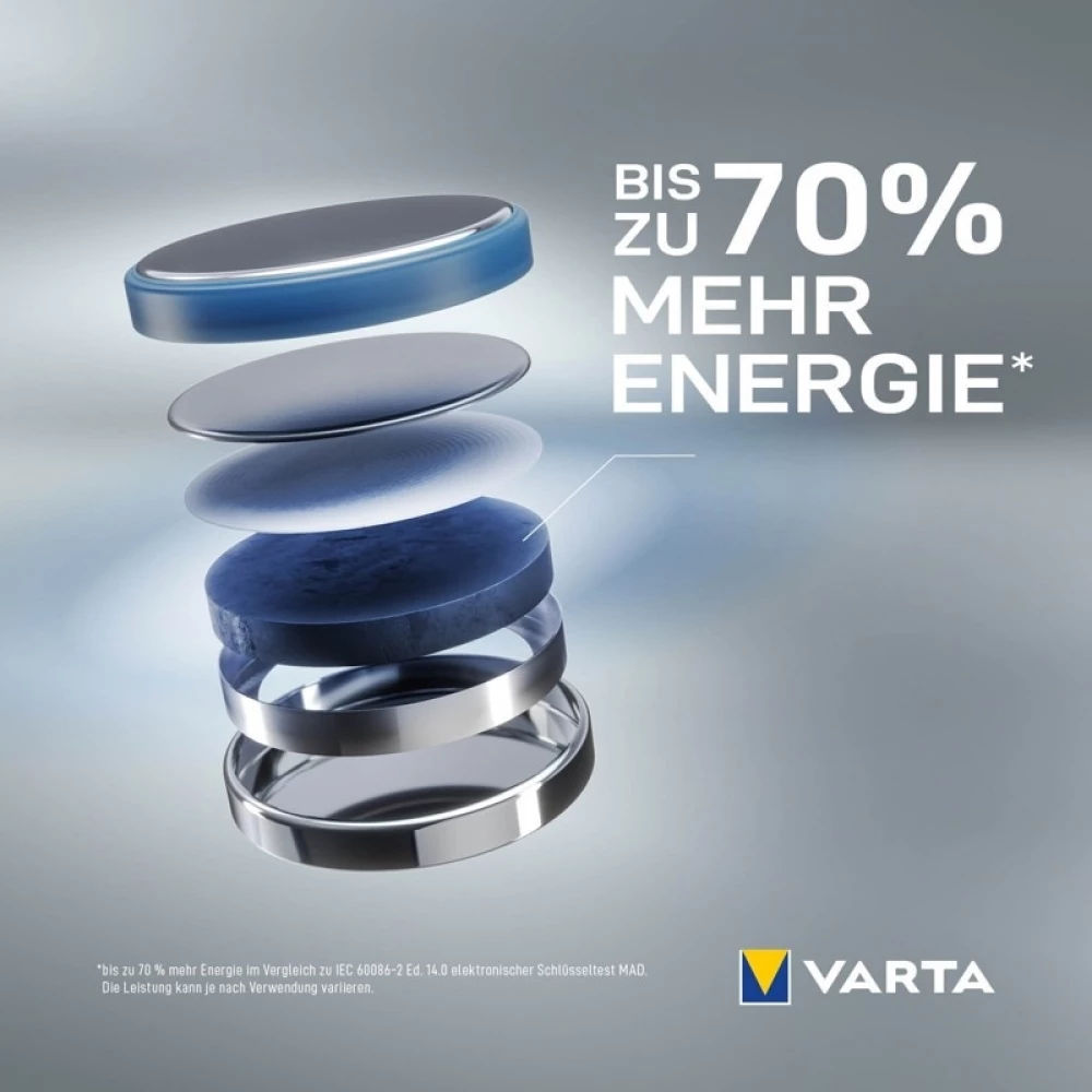 Varta Professional Electronics CR2032 (6032) Lithium-Knopfzellen 3 V (Blister mit 5 Batterien)