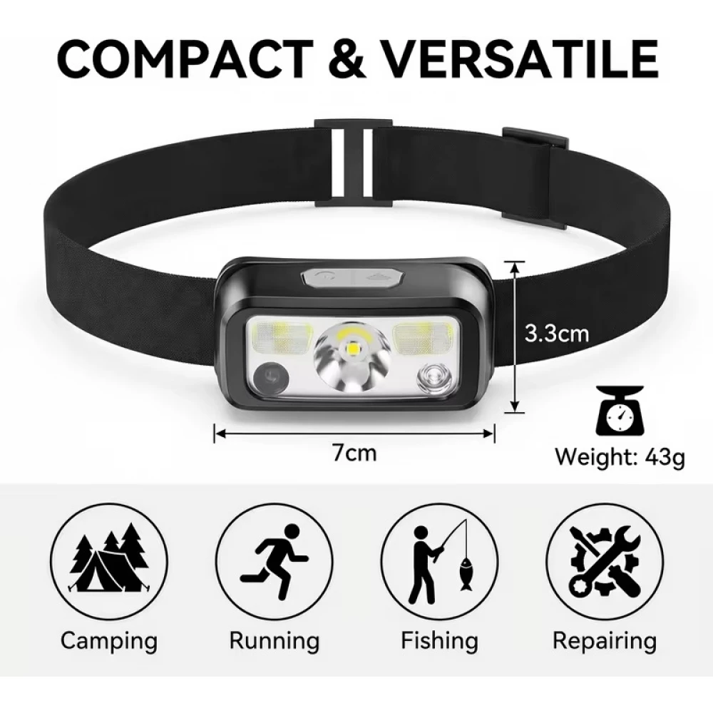 Smiling Shark Lampe frontale à détecteur de mouvement 6 modes d’éclairage bandeau réglable légère pour camping randonnée pêche et spéléologie - Noir